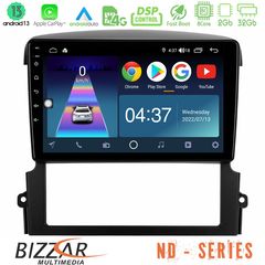 Bizzar ND Series 8Core Android13 2+32GB Kia Sorento Navigation Multimedia Tablet 9 | Pancarshop