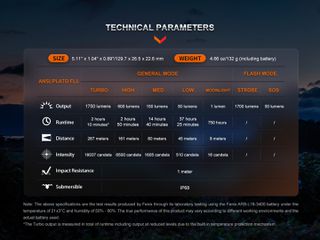 Φακός Fenix LD30R Επαναφορτιζόμενος με USB-thumb-1
