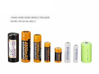 Fenix ARE-A2 φορτιστής μπαταριών 2 θέσεων-thumb-2
