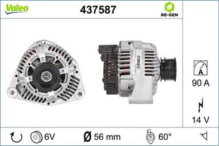 VALEO ΔΥΝΑΜΟ MERCEDES VALEO 437587