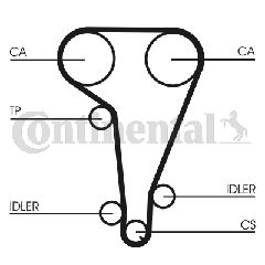CONTITECH ΣΕΤ ΧΡΟΝΙΣΜΟΥ ΜΕ ΑΝΤΛΙΑ ΝΕΡΟΥ FORD CONTINENTAL CTAM CT728WP2