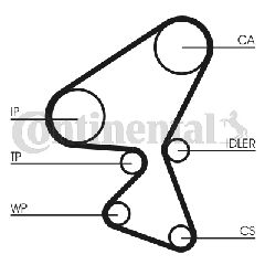 CONTITECH ΣΕΤ ΧΡΟΝΙΣΜΟΥ ΜΕ ΑΝΤΛΙΑ ΝΕΡΟΥ MINI CONTINENTAL CTAM CT1092WP1