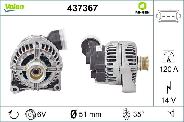 VALEO ΔΥΝΑΜΟ BMW VALEO 437367