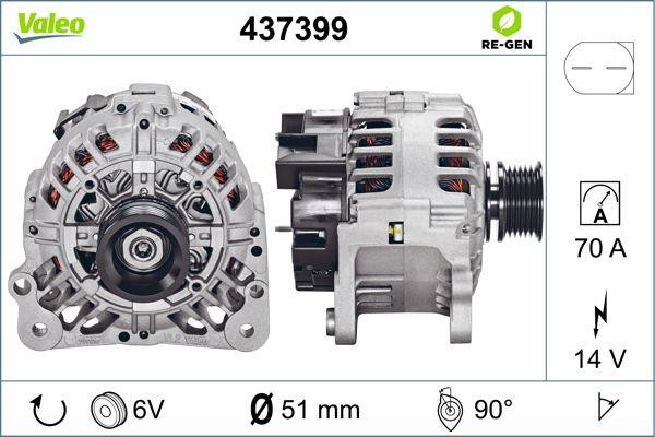 VALEO ΔΥΝΑΜΟ VALEO 437399