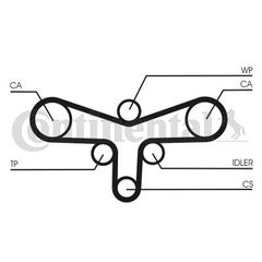 CONTITECH ΣΕΤ ΧΡΟΝΙΣΜΟΥ ΜΕ ΑΝΤΛΙΑ ΝΕΡΟΥ CONTINENTAL CTAM CT920WP4