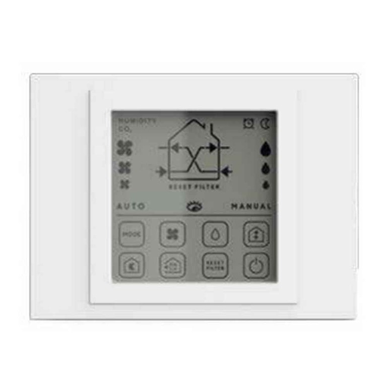DISPLAY REMOTE CONTROL AND PANEL CONTROL PR VISUAL ACTIVE Ο.ΕRRΕ 0010570