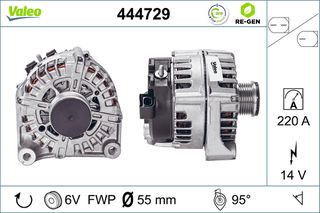 Δυναμό BMW 5 (E61), 5 (F10), 5 (F11), 5 GRAN TURISMO (F07), X3 (F25) 2.0/2.0D/3.0D 04.05-08.17
