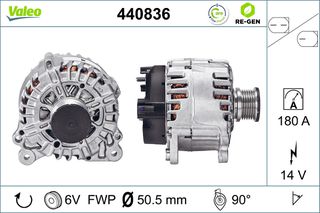 Δυναμό AUDI A3, A6 C6; SEAT ALHAMBRA; SKODA KODIAQ I, OCTAVIA III, SUPERB III, YETI; VW ARTEON, CADDY ALLTRACK, CADDY ALLTRACK/MINIVAN, CADDY IV, CADDY IV/MINIVAN 1.4-2.0D 07.04-