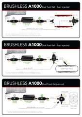 Brushless A1000 Signature Pump-thumb-1