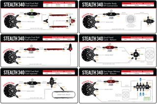 Phantom 340 Stealth Fuel System-thumb-1