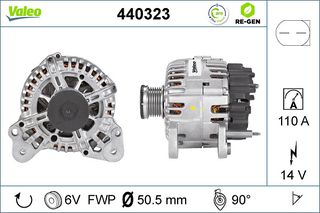 Δυναμό AUDI A1, A3; SEAT ALTEA, ALTEA XL, IBIZA IV, IBIZA IV SC, IBIZA IV ST, LEON, TOLEDO IV; SKODA FABIA II, OCTAVIA II, RAPID, ROOMSTER 1.0/1.2/1.4 11.08-05.22
