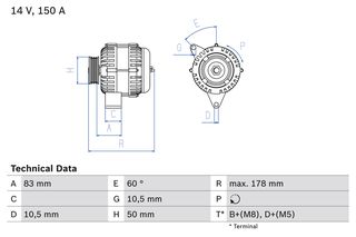 Δυναμό MERCEDES C T-MODEL (S202), C (W202), CLK (A208), CLK (C208), E T-MODEL (S210), E (VF210), E (W210), G (W463), M (W163), S (W220), SL (R129) 2.0-5.5 02.95-05.06