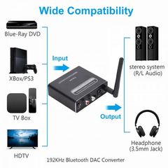 Star Tech Ασύρματος Μετατροπέας Bluetooth 5.0 / Optical / Analog / Toslink Με Τηλεχειριστήριο - 192KHZ DAC Audio Converter Digital Optical To Analog with Bluetooth 5.0 Receiver