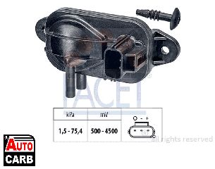 Δισκοπλακα FACET 103268 για FORD C-MAX 2007-2010, FORD FOCUS 2003-2013, FORD GALAXY 2006-2015