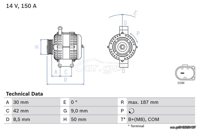 Δυναμό MERCEDES A (W169), B SPORTS TOURER (W245) 2.0D 09.04-06.12