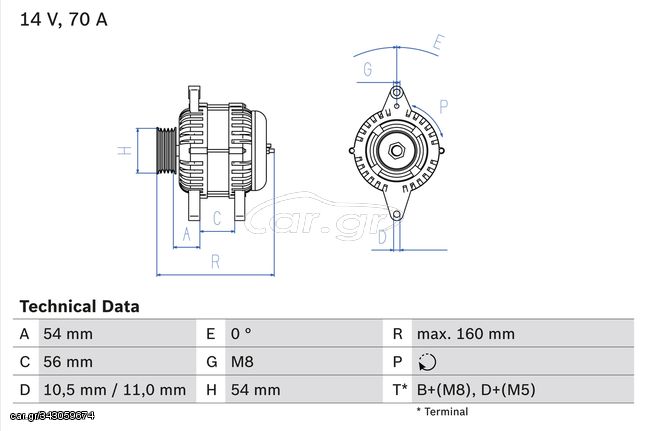 Δυναμό OPEL ASTRA G, ASTRA G CLASSIC, ASTRA G/KOMBI, ASTRA H, ASTRA H GTC, COMBO TOUR, COMBO/MINIVAN, CORSA C, MERIVA A, ZAFIRA A, ZAFIRA B 1.4-2.2 02.98-