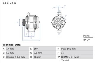 Δυναμό ALFA ROMEO MITO; FIAT 500, DOBLO, DOBLO/MINIVAN, FIORINO, FIORINO/MINIVAN, GRANDE PUNTO, IDEA, PALIO, PANDA, PANDA/HATCHBACK, PUNTO, PUNTO EVO 1.1-1.4LPG 03.96-