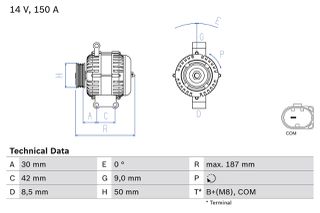 Δυναμό MERCEDES A (W169), B SPORTS TOURER (W245) 2.0D 09.04-06.12