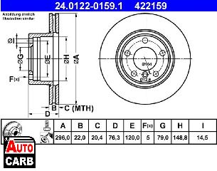 Δισκοπλακα ATE 24012201591 για BMW 5 1995-2004