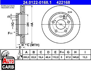 Δισκοπλακα ATE 24012201681 για MERCEDES-BENZ A-CLASS 1997-2005