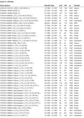 ΦΙΛΤΡΟ ΑΕΡΟΣ LEXUS ES/TOYOTA AVENSIS-CAMRY-CARINA-CELICA-COROLLA-MR2-PICNIC-PREVIA-RAV4 (FRAM)-thumb-3