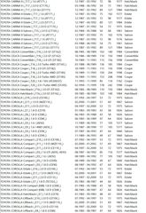ΦΙΛΤΡΟ ΑΕΡΟΣ LEXUS ES/TOYOTA AVENSIS-CAMRY-CARINA-CELICA-COROLLA-MR2-PICNIC-PREVIA-RAV4 (FRAM)-thumb-4