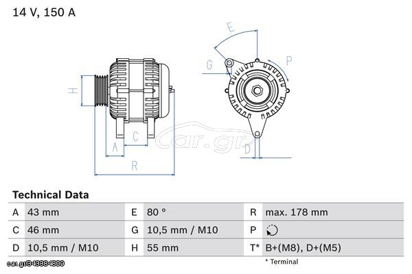 BOSCH BX ΔΥΝΑΜΟ PSA BOSCH 0 986 041 930