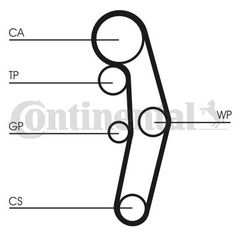 CONTITECH ΣΕΤ ΧΡΟΝΙΣΜΟΥ ΜΕ ΑΝΤΛΙΑ ΝΕΡΟΥ VAG CONTINENTAL CTAM CT1028WP4