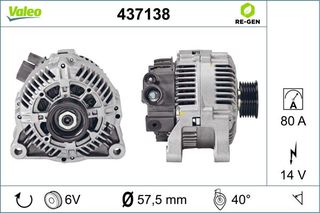 VALEO ΔΥΝΑΜΟ PSA VALEO 437138