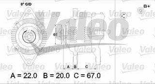 VALEO ΔΥΝΑΜΟ VALEO 437163