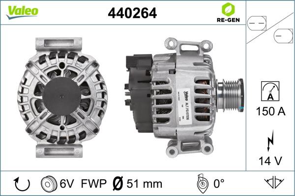 VALEO ΔΥΝΑΜΟ VALEO 440264