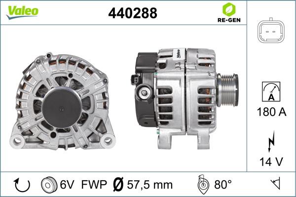 VALEO ΔΥΝΑΜΟ VALEO 440288