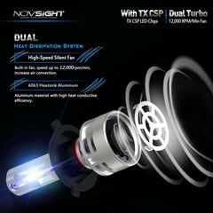  Λάμπα NovSight H4 Ν9 -Led -thumb-4