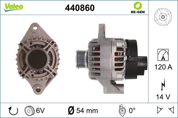 VALEO ΔΥΝΑΜΟ VALEO 440860