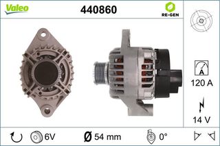 VALEO ΔΥΝΑΜΟ VALEO 440860