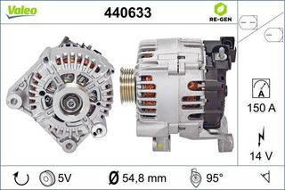 VALEO ΔΥΝΑΜΟ VALEO 440633