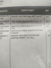 ΥΔΡΑΥΛΙΚΟΣ ΞΥΛΟΛΕΒΗΤΑΣ 31KW