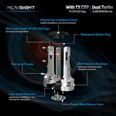 Λάμπες NovSight 6000k H7 -Led -thumb-3
