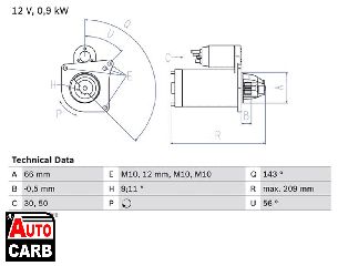 Μίζα BOSCH 0986018860090 για RENAULT CLIO 1998-2016, RENAULT ESPACE 1996-, RENAULT GRAND 2004-2009