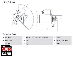 Μίζα BOSCH 0986020141090 για VAUXHALL VIVARO 2001-2014