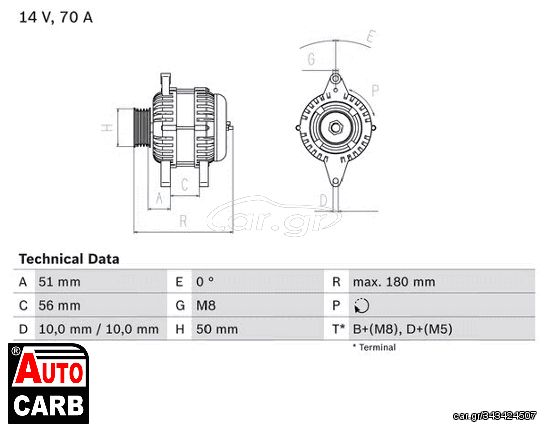 Δυναμό BOSCH 0986038600090 για VAUXHALL CORSAVAN 1994-2000, VAUXHALL OMEGA 1993-2003, VAUXHALL TIGRA 1994-2000