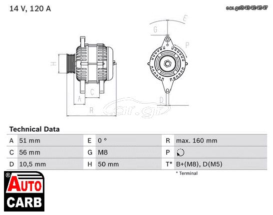 Δυναμό BOSCH 0986039240090 για OPEL OMEGA 1986-2005, OPEL VECTRA 1988-2004, VAUXHALL ASTRA 1987-2001