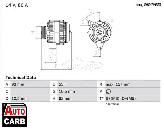 Δυναμό BOSCH 0986039300090 για FIAT ULYSSE 1994-2002, LANCIA ZETA 1995-2003, PEUGEOT 306 1993-2003