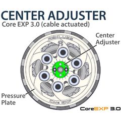 Rekluse Core Exp 3.0 Clutch System - Ktm/Husqvarna