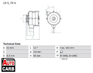 Δυναμό BOSCH 0986041620090 για VAUXHALL FRONTERA 1992-1998