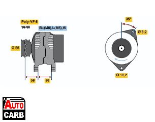 Δυναμό BOSCH 0986042141090 για VOLVO S40 1995-2004, VOLVO V40 1995-2004