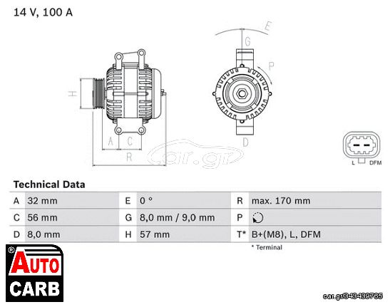 Δυναμό BOSCH 0986044010090 για OPEL VECTRA 1995-2009, OPEL ZAFIRA 1999-2005, VAUXHALL ASTRA 1998-2005