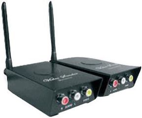 REALSAFE ZTW-2400 Wireless AUDIO/VIDEO Transmitter - REALSAFE