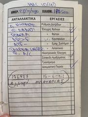 Honda CR-V 2003 190.000χλμ AYTOMATO ! FULL EXTRA ! ΗΛΙΟΡΟΦΗ ! ΕΛΛΗΝΙΚΟ 1ΧΕΡΙ-thumb-58