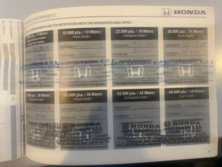 Honda CR-V 2003 190.000χλμ AYTOMATO ! FULL EXTRA ! ΗΛΙΟΡΟΦΗ ! ΕΛΛΗΝΙΚΟ 1ΧΕΡΙ-thumb-62
